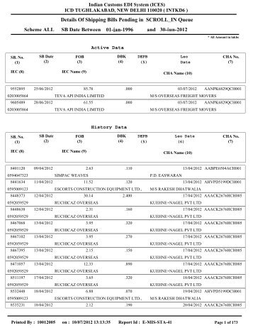 tkd list of shipping bills pending in dbk icd tughlakabad