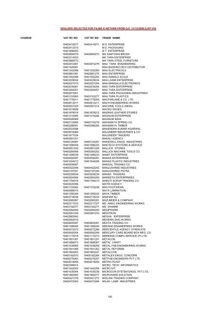 CHARGE VAT RC NO CST RC NO TRADE NAME AMRATALA ...