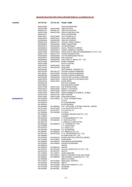 CHARGE VAT RC NO CST RC NO TRADE NAME AMRATALA ...