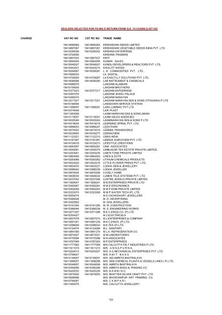 CHARGE VAT RC NO CST RC NO TRADE NAME AMRATALA ...