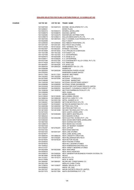 CHARGE VAT RC NO CST RC NO TRADE NAME AMRATALA ...