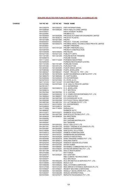 CHARGE VAT RC NO CST RC NO TRADE NAME AMRATALA ...