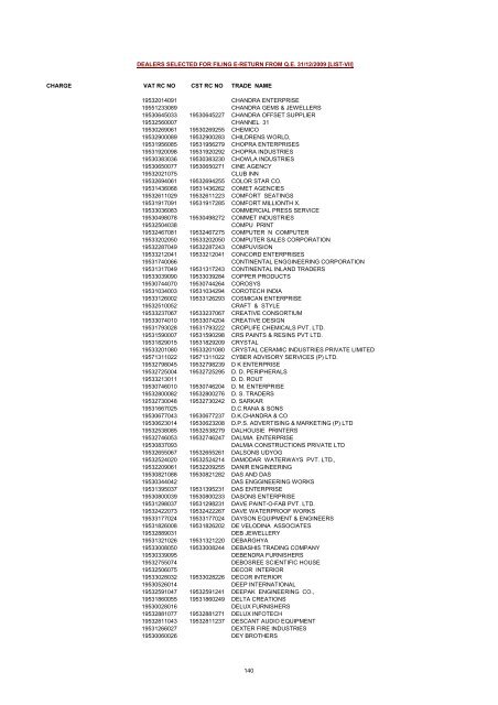 CHARGE VAT RC NO CST RC NO TRADE NAME AMRATALA ...