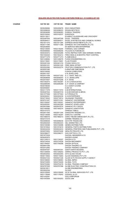 CHARGE VAT RC NO CST RC NO TRADE NAME AMRATALA ...