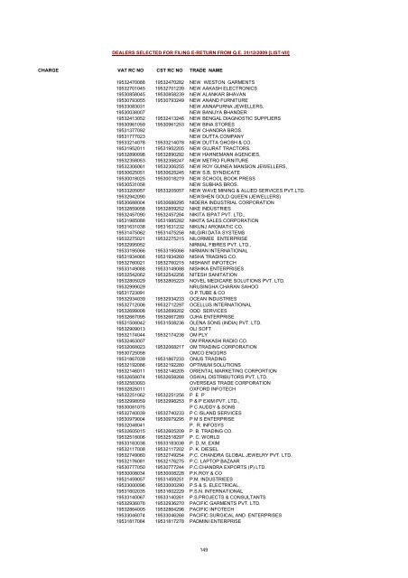 CHARGE VAT RC NO CST RC NO TRADE NAME AMRATALA ...