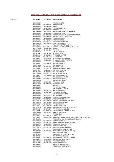 CHARGE VAT RC NO CST RC NO TRADE NAME AMRATALA ...