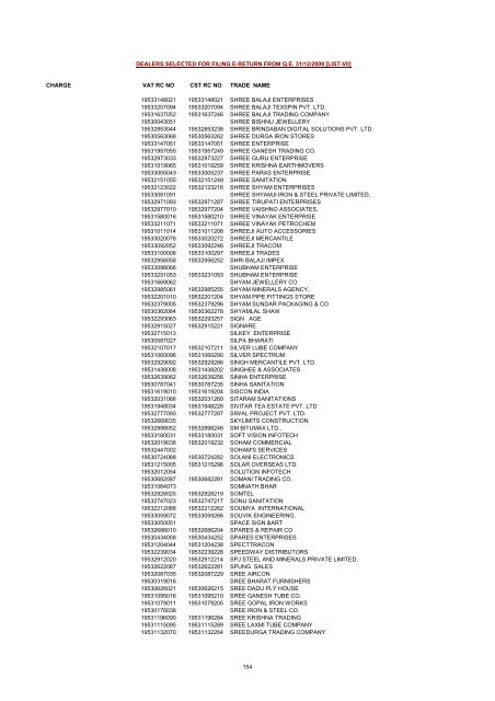 CHARGE VAT RC NO CST RC NO TRADE NAME AMRATALA ...