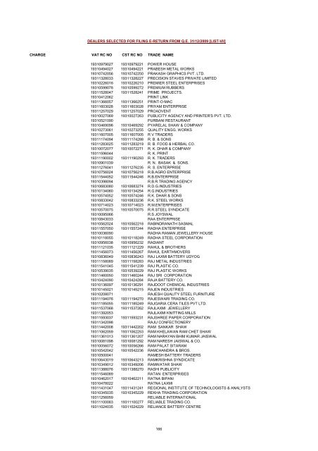 CHARGE VAT RC NO CST RC NO TRADE NAME AMRATALA ...