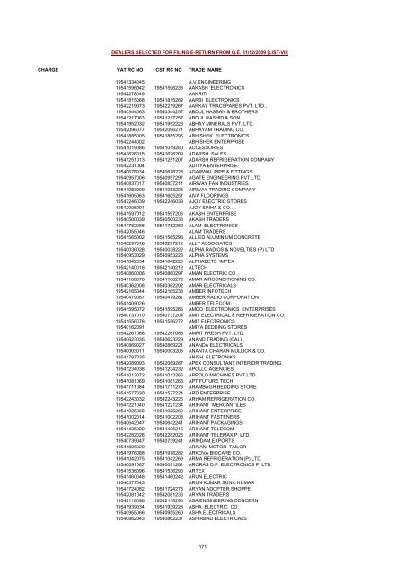 CHARGE VAT RC NO CST RC NO TRADE NAME AMRATALA ...