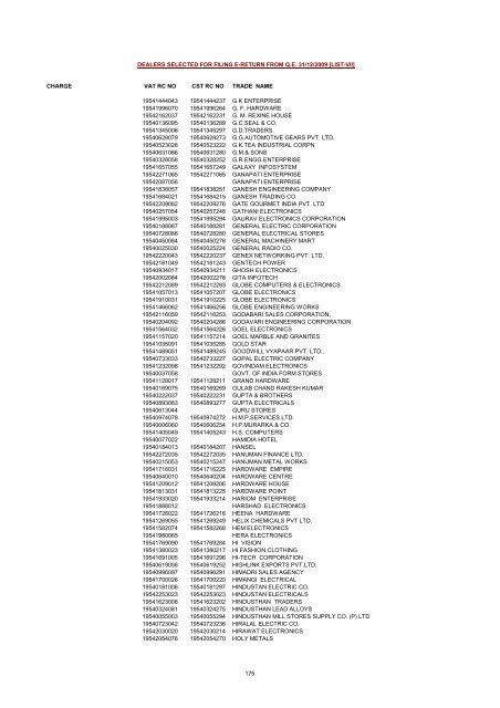 CHARGE VAT RC NO CST RC NO TRADE NAME AMRATALA ...