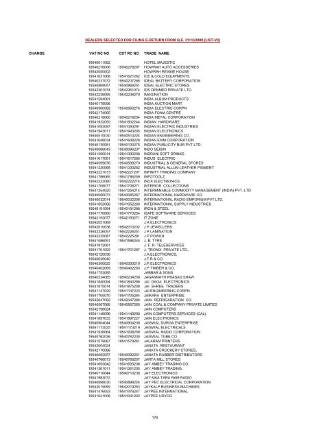 CHARGE VAT RC NO CST RC NO TRADE NAME AMRATALA ...