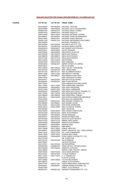 CHARGE VAT RC NO CST RC NO TRADE NAME AMRATALA ...