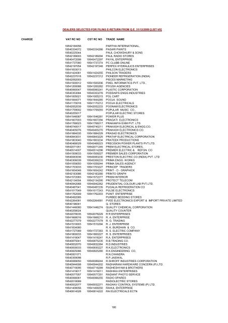 CHARGE VAT RC NO CST RC NO TRADE NAME AMRATALA ...