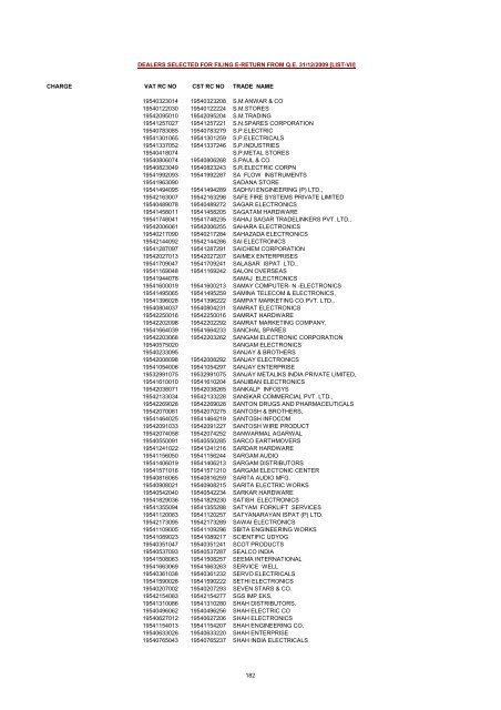 CHARGE VAT RC NO CST RC NO TRADE NAME AMRATALA ...