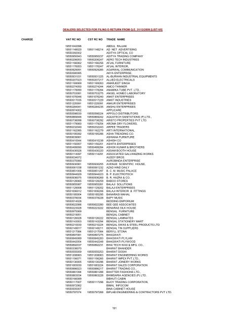 CHARGE VAT RC NO CST RC NO TRADE NAME AMRATALA ...