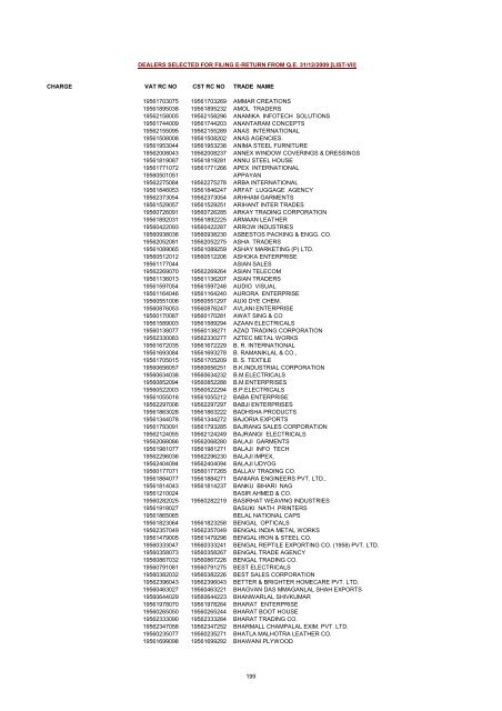 CHARGE VAT RC NO CST RC NO TRADE NAME AMRATALA ...