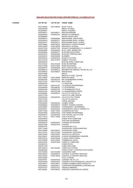 CHARGE VAT RC NO CST RC NO TRADE NAME AMRATALA ...