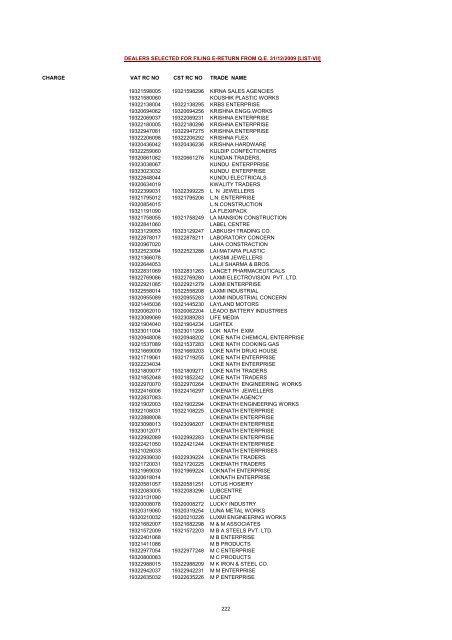 CHARGE VAT RC NO CST RC NO TRADE NAME AMRATALA ...