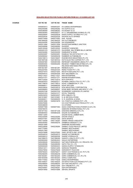 CHARGE VAT RC NO CST RC NO TRADE NAME AMRATALA ...