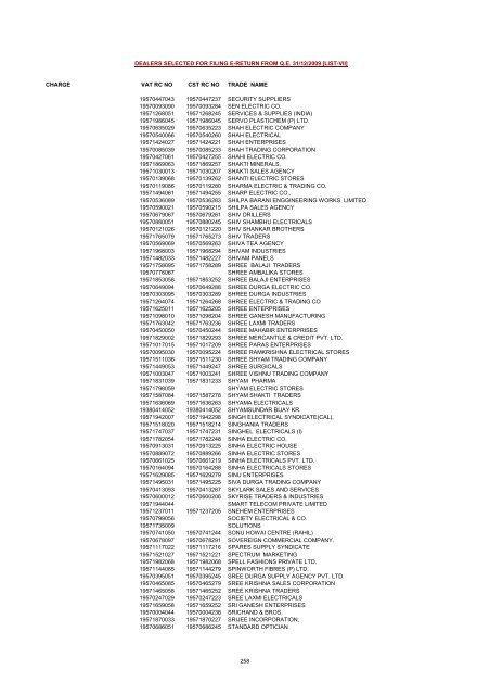 CHARGE VAT RC NO CST RC NO TRADE NAME AMRATALA ...