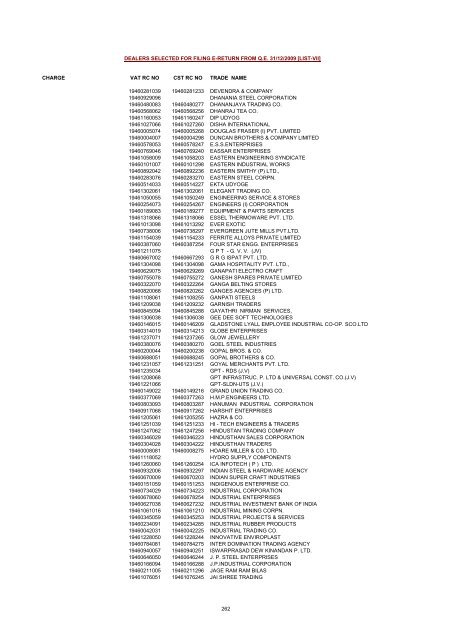 CHARGE VAT RC NO CST RC NO TRADE NAME AMRATALA ...