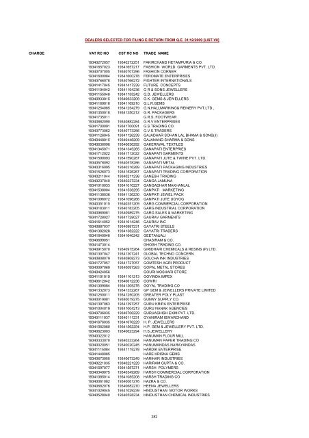 CHARGE VAT RC NO CST RC NO TRADE NAME AMRATALA ...