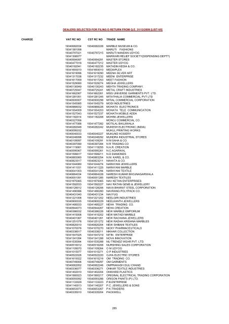 CHARGE VAT RC NO CST RC NO TRADE NAME AMRATALA ...