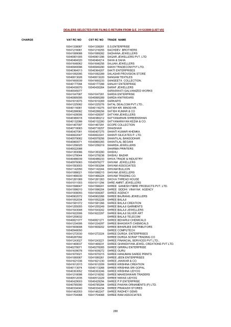 CHARGE VAT RC NO CST RC NO TRADE NAME AMRATALA ...