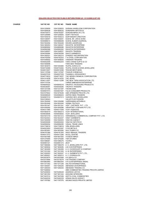 CHARGE VAT RC NO CST RC NO TRADE NAME AMRATALA ...