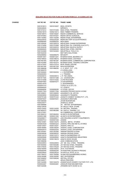 CHARGE VAT RC NO CST RC NO TRADE NAME AMRATALA ...
