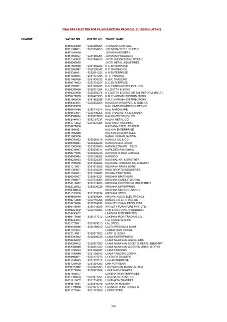 CHARGE VAT RC NO CST RC NO TRADE NAME AMRATALA ...