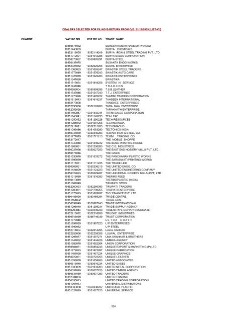 CHARGE VAT RC NO CST RC NO TRADE NAME AMRATALA ...