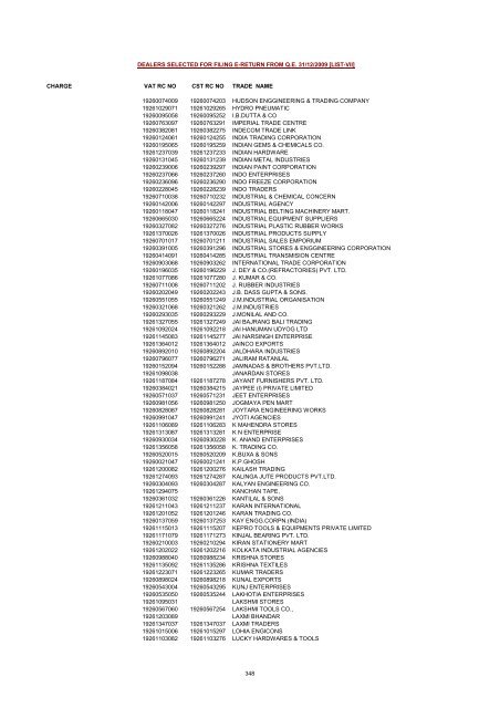 CHARGE VAT RC NO CST RC NO TRADE NAME AMRATALA ...