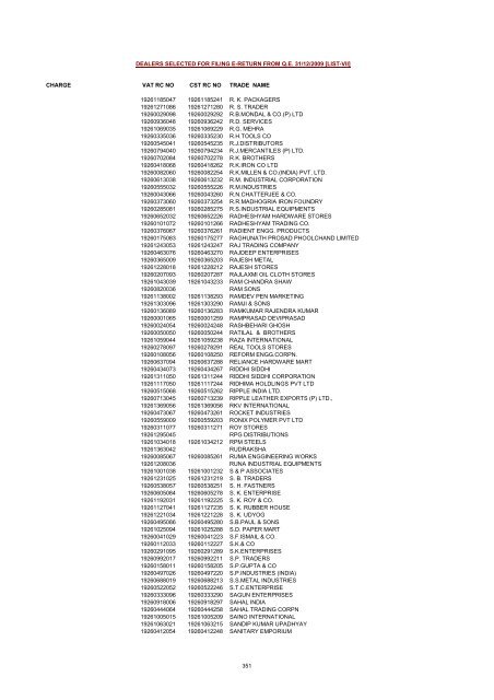 CHARGE VAT RC NO CST RC NO TRADE NAME AMRATALA ...