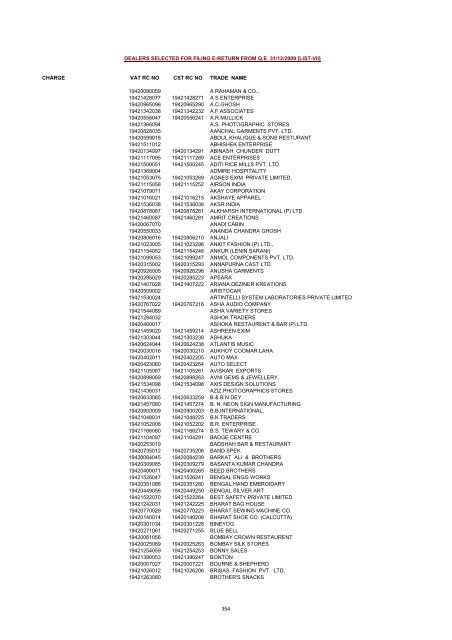 CHARGE VAT RC NO CST RC NO TRADE NAME AMRATALA ...