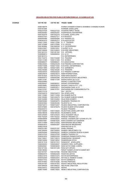 CHARGE VAT RC NO CST RC NO TRADE NAME AMRATALA ...