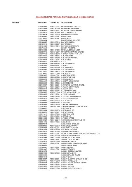 CHARGE VAT RC NO CST RC NO TRADE NAME AMRATALA ...