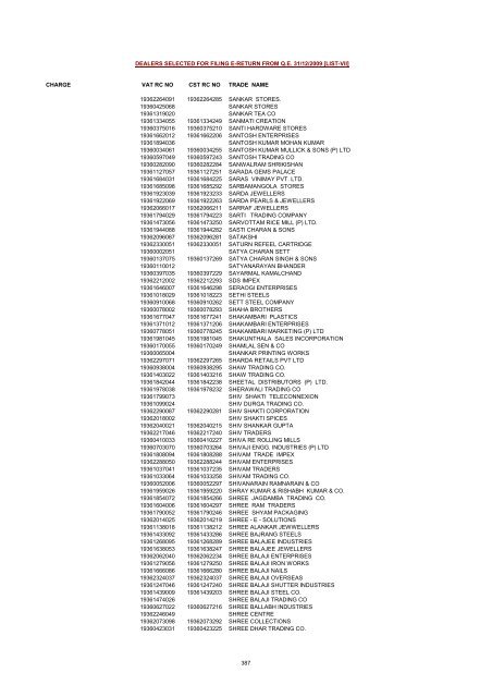 CHARGE VAT RC NO CST RC NO TRADE NAME AMRATALA ...