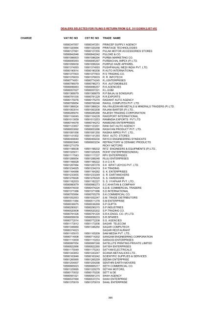 CHARGE VAT RC NO CST RC NO TRADE NAME AMRATALA ...