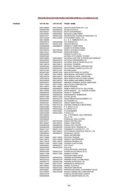 CHARGE VAT RC NO CST RC NO TRADE NAME AMRATALA ...