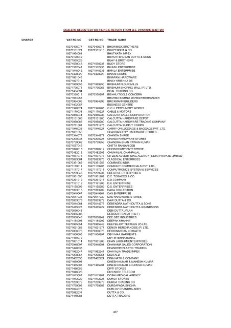 CHARGE VAT RC NO CST RC NO TRADE NAME AMRATALA ...