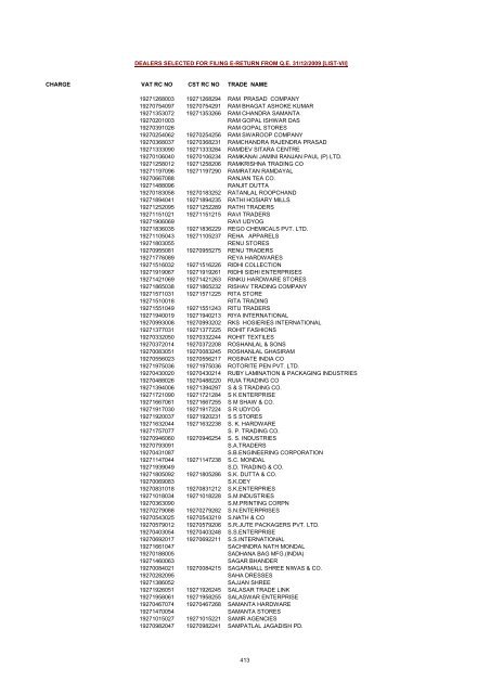 CHARGE VAT RC NO CST RC NO TRADE NAME AMRATALA ...