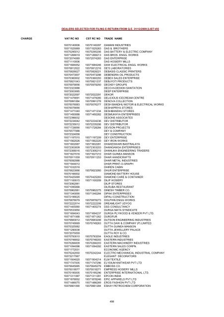 CHARGE VAT RC NO CST RC NO TRADE NAME AMRATALA ...