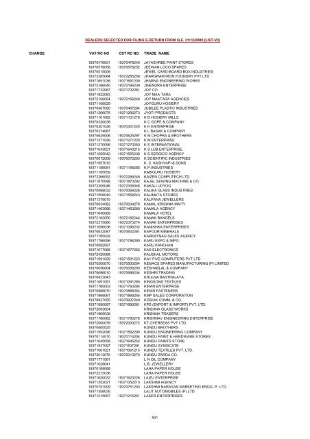 CHARGE VAT RC NO CST RC NO TRADE NAME AMRATALA ...