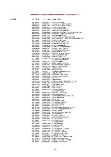 CHARGE VAT RC NO CST RC NO TRADE NAME AMRATALA ...