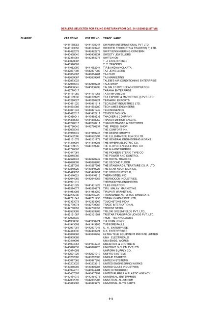 CHARGE VAT RC NO CST RC NO TRADE NAME AMRATALA ...