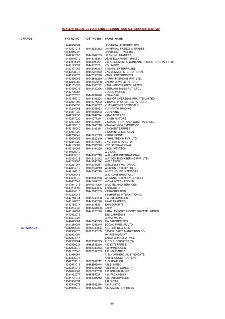 CHARGE VAT RC NO CST RC NO TRADE NAME AMRATALA ...