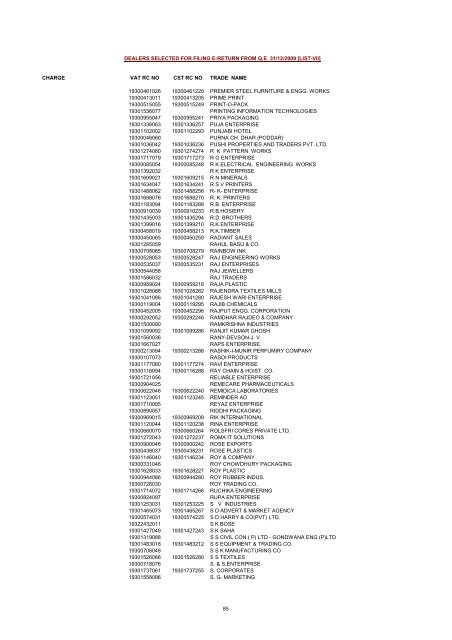CHARGE VAT RC NO CST RC NO TRADE NAME AMRATALA ...