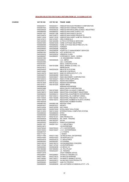 CHARGE VAT RC NO CST RC NO TRADE NAME AMRATALA ...