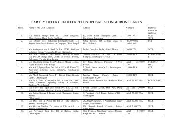 partly deferred/deferred proposal sponge iron plants